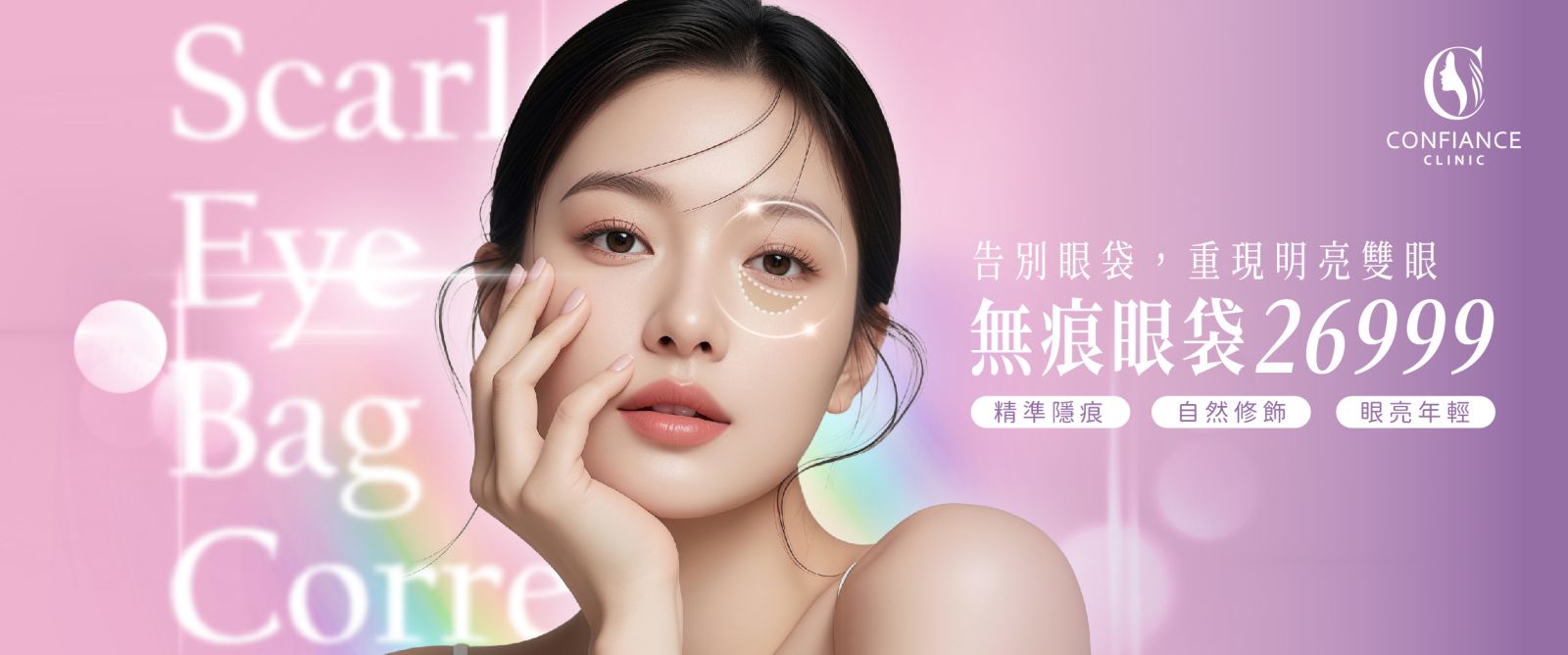 自由風 內開眼袋手術、眼袋回填淚溝手術